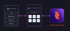 Captura de ecrã 2026-04-10 212746