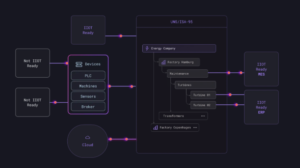 Captura de ecrã 2026-04-10 212811